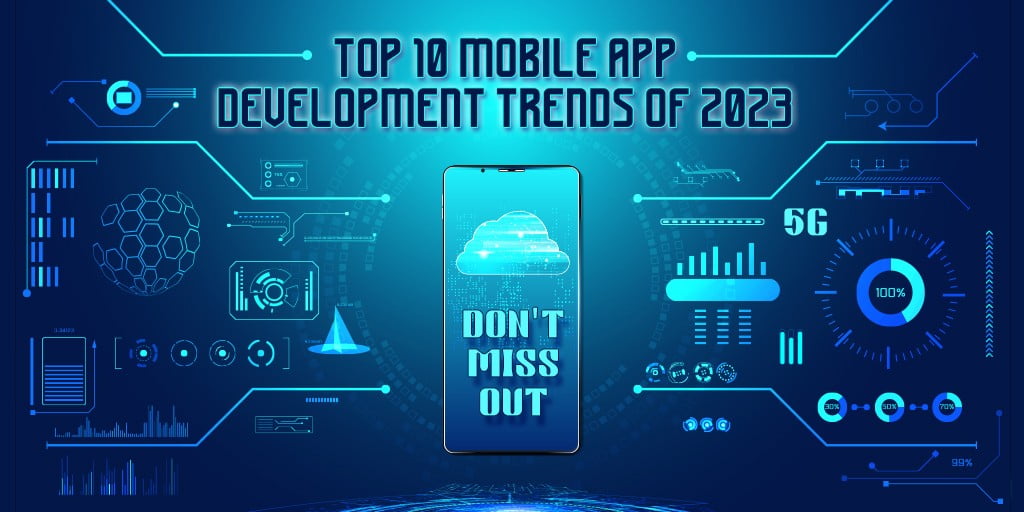 Top-10-Mobile-App-Development-Trends-of-2023
