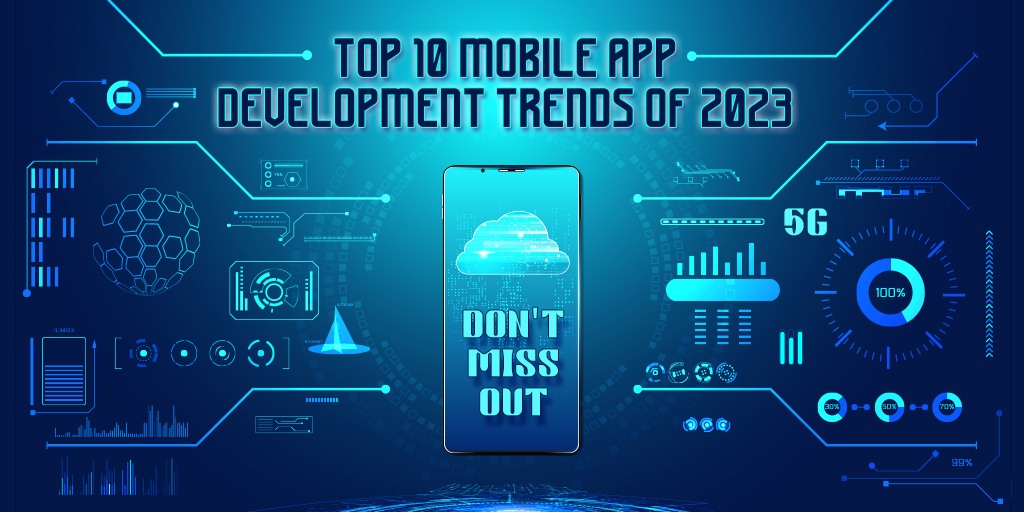Top-10-Mobile-App-Development-Trends-of-2023